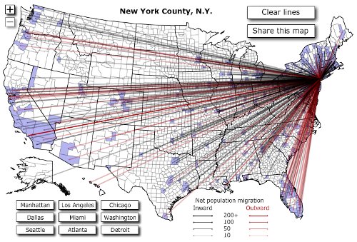 Forbes visualization. Moving patterns of Americans