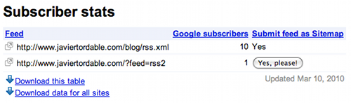Screenshot of Webmaster Tools Subscriber Stats