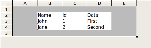 A spreadsheet generated with Python