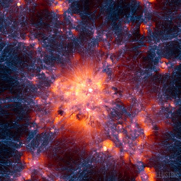 Simulation of the universe